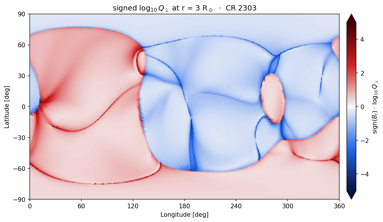 Signed-log Q⊥ map of the COCONUT corona at 3 solar radii